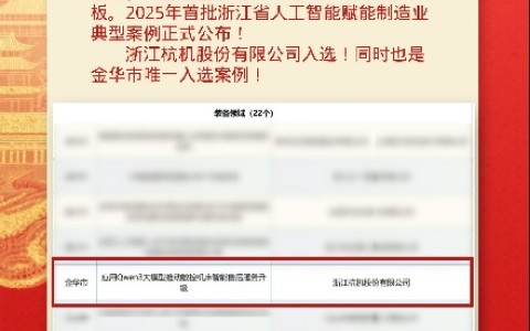 喜報！杭機股份入選全省人工智能賦能制造業(yè)典型案例！